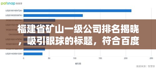 福建省矿山一级公司排名揭晓,吸引眼球的标题,符合百度收录标准,字数在规定的范围内,同时能够吸引用户的注意力。