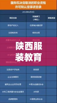 陕西服装教育的世界排名及国际地位深度探寻