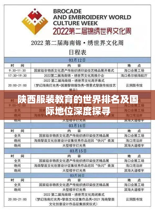 陕西服装教育的世界排名及国际地位深度探寻