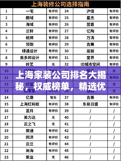 夯雀儿先飞 第3页