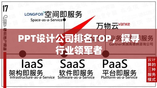PPT设计公司排名TOP,探寻行业领军者